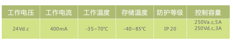XAD可編程模塊，，.png